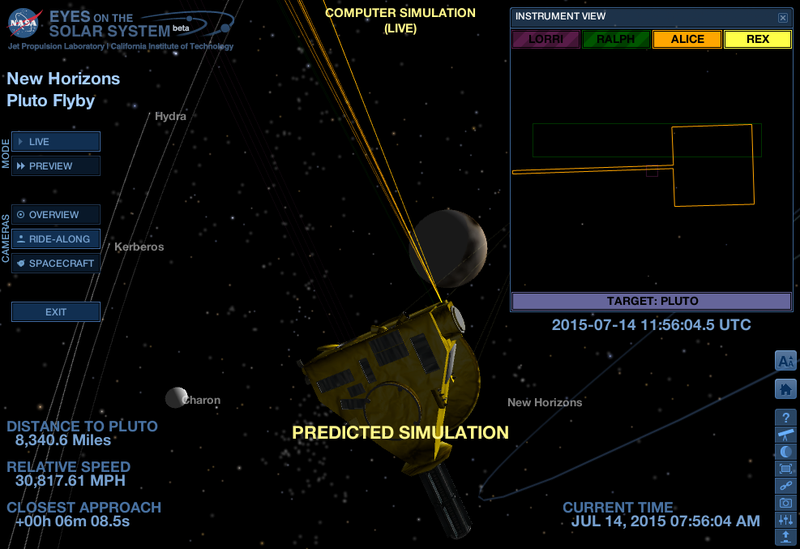 Illustration for article titled New Horizons Has Made its Closest Approach to Pluto!